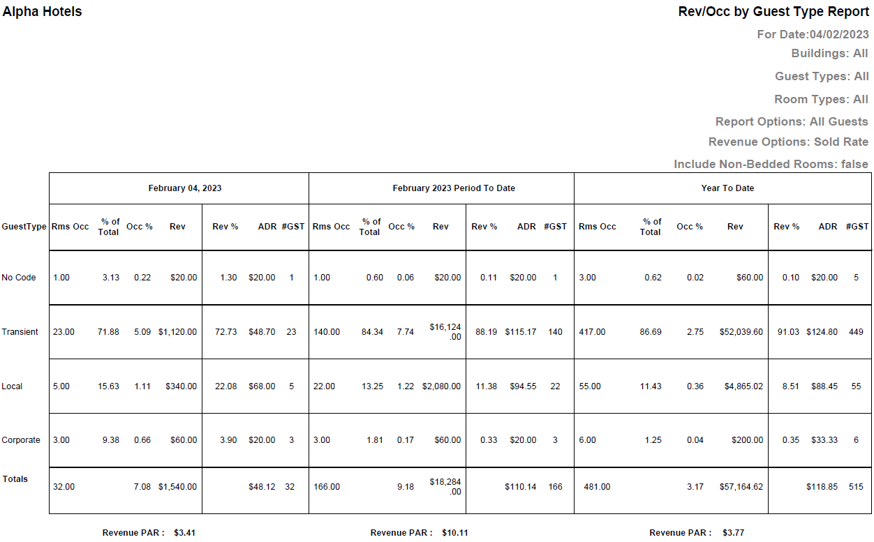 A white sheet of paper with black text

Description automatically generated